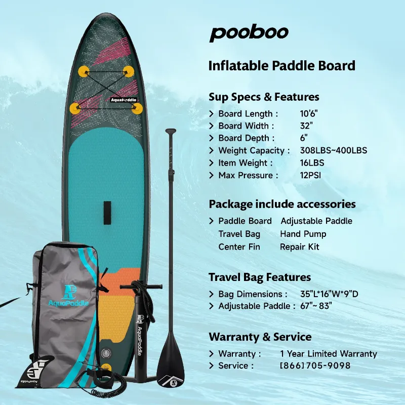 Photo 1 of ****used******LNOW 10.6'x32" Inflatable Stand Up Paddle Board with Premium SUP Accessories for Lakes, Oceans, Yoga, Fishing – Lightweight & Portable
