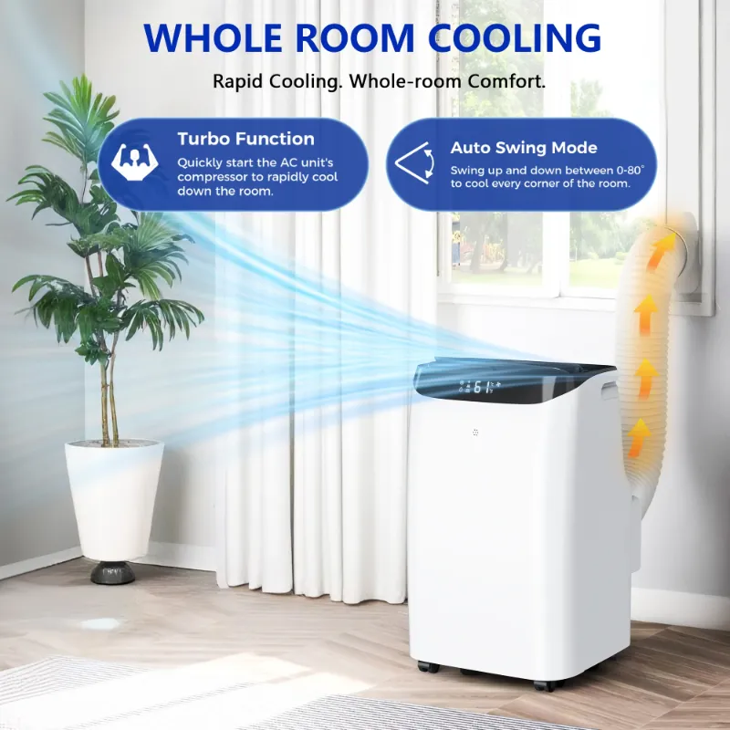 Photo 1 of ***FACTORY SEAL***
12000 BTU Portable Air Conditioner Cools up to 500 Sq. ft, 3-in-1 AC, Dehumidifier, Fan