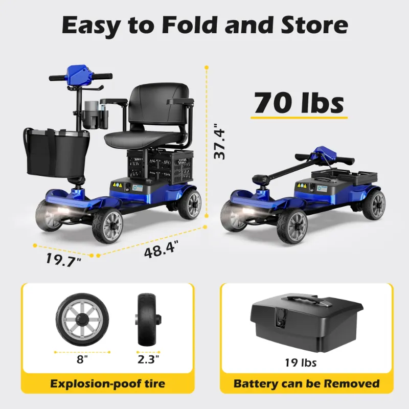 Photo 1 of ***Missing parts****EAGLOG Upgrade 4 Wheels Mobility Scooter with Removable Battery, Compact Heavy Duty Mobile for Travel, Foldable Powered Wheelchair for Adult, 330lbs, Blue
