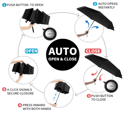 Photo 1 of Windproof Travel Umbrella, Auto Open Close Lightweight Compact Portable Backpack Folding Umbrella, Perfect for Car, Purse, Men and Women (Black)