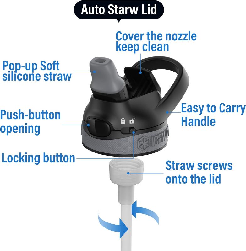 Photo 1 of ICEWATER replacement lid with straw for 24 oz
