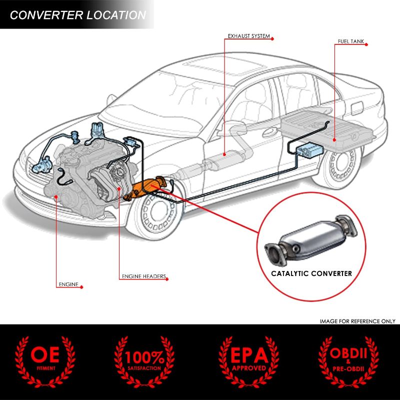 Photo 1 of DNA MOTORING Factory Style Catalytic Converter Compatible with 2004-2009 Toyota Prius, EPA Compliant, OEM-CONV-051