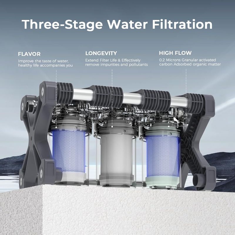 Photo 1 of GLACIER FRESH Replacement for Technology RV Water Filtration System, 0.2 Micron Camper Water Filter with Compact 5 Inch Filter, 3-Stage Premium RV Water Filtration System for RVs, Campers and Boats
