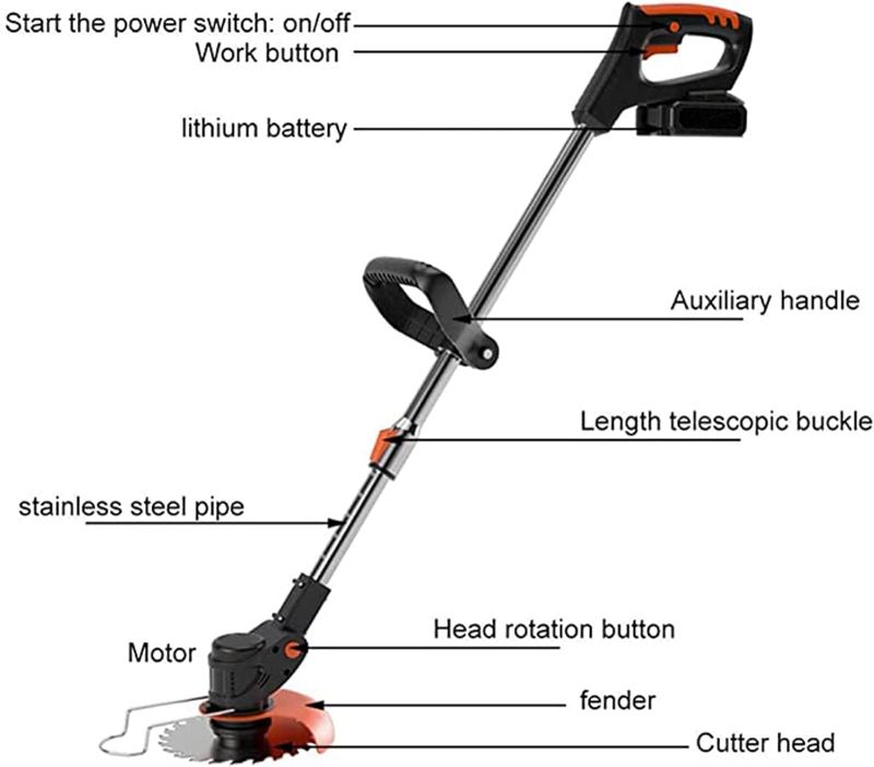 Photo 1 of Cordless Lawn Mower with Battery and Charger,21V Lawn Trimmer Grass Edger with Two 2.0Ah Li-Ion Battery Powered & 3 Cutting Blade Types, Compact Power Tool for Lawn Yard Work, Black
