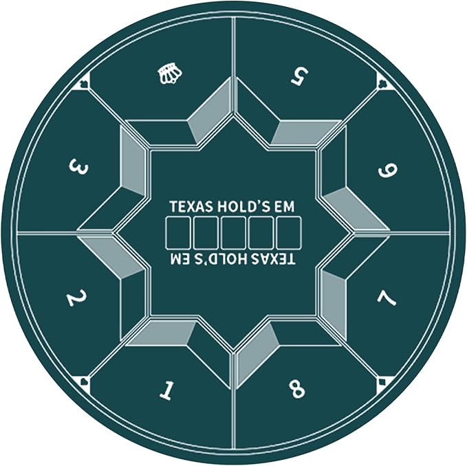 Photo 1 of nuveti 24/31/47/55/63inch Round Poker Mat for Texas Holdem | Portable Poker Table Top with Art Deco Layout Print 6-8 Player Game Layout Mat to Play Cards, Poker Games, Blackjack, Casino