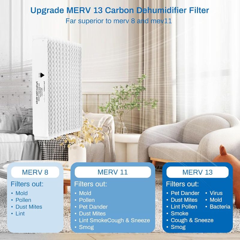 Photo 1 of 3 Packs,Upgrade BAYFTFREXM2 MERV 13 Perfect Fit 5 Filter Media Compatible with Trane BAYFTFREXM2 FLR06232 Expandable Filter
