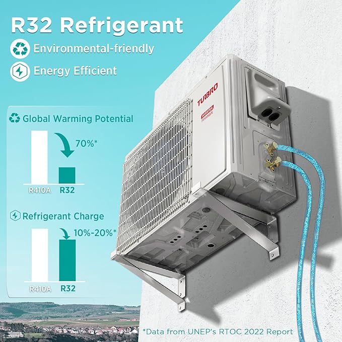 Photo 1 of **MSRP 248.98** TURBRO 9,000 BTU Ductless Mini Split AC  19 SEER2, 115V, R32 Refrigerant, 