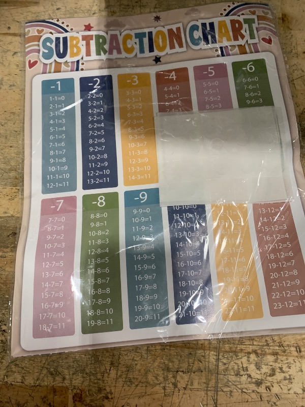 Photo 1 of 50Pcs Educational Posters for Toddlers Art Paper Preschoolers Kindergarten Elementary Homeschool Supplies 13.8 x 11 Inch Alphabet Learning Chart Posters Classroom Must Haves Room Wall Decor Supplies