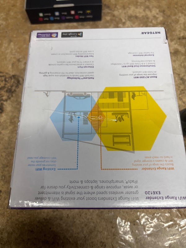 Photo 1 of (used/fair) NETGEAR WiFi Range Extender (EX6120) - Add up to 1,500 sq. ft., 25 Devices - AC1200 Dual Band Wireless Signal Booster & Repeater (Up to 1.2 Gbps Speed), Compact Wall Plug Design – Free Expert Help1057481852