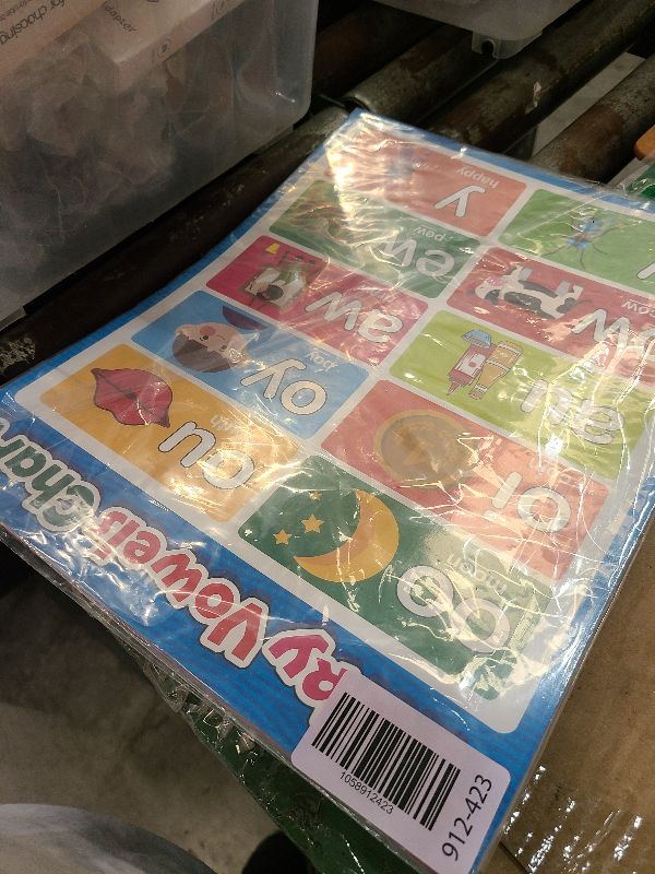 Photo 1 of 12 Pieces English Phonics Language Posters Learning Education Decorations for Kindergarten Word Wall Phonics Charts for Toddlers Alphabet Flash Cards Learning Materials for Preschool Primary School