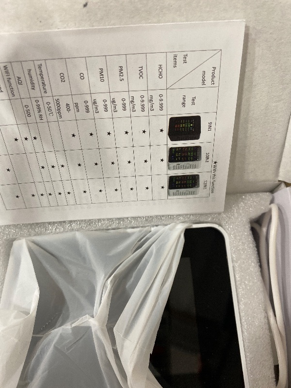 Photo 1 of **ACCURACY INCORRECT*** Air Quality Monitor, Professional Air Quality Detector with CO2 Monitor/HCHO/TVOC/Temperature/Humidity for Home, Hotel, Office, Car