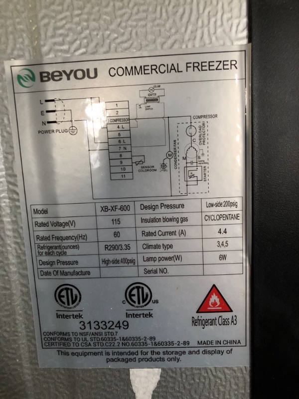 Photo 1 of ***PARTS ONLY*** ***NONFUNCTIONAL*** BEYOU Commercial Freezer Upright,19 Cu. ft. Reach-in Freezer in Black Single Door
***TRUCK/TRAILER PICKUP ONLY***