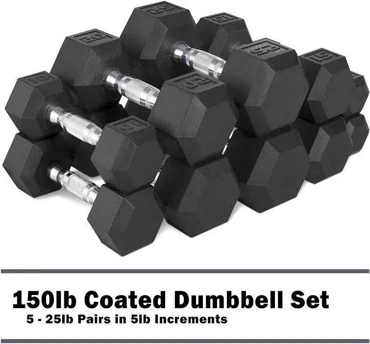 Photo 1 of ****FINAL SALE. NO RETURN. VIEW NOTES****
CAP Barbells Coated Hex Dumbbells