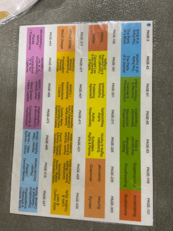 Photo 1 of Color-Coded Book Tabs for Chicago Manual of Style 18th Edition, Laminated, Repositionable, with Alignment Card Guide Easy Application(Book not Included)