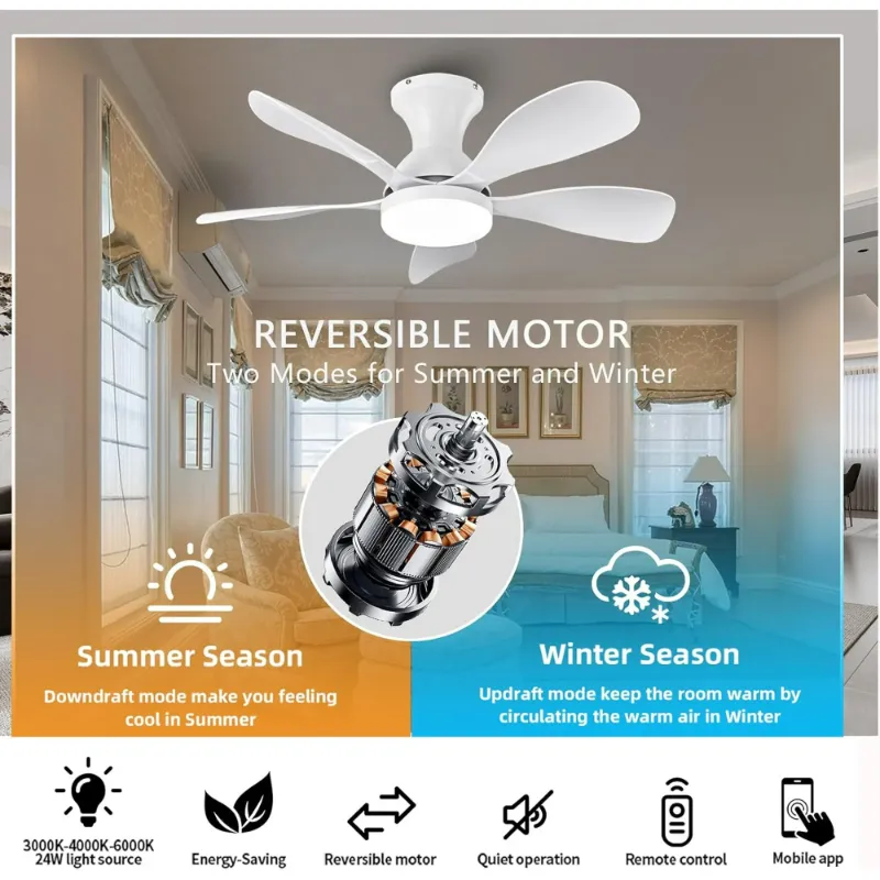 Photo 1 of 33In Low Profile Ceiling Fans with Lights and Remote/APP Control, White Modern Flush Mount Ceiling Fan with 5 Reversible Blades for Outdoor Patio,Small Room,Bedroom
