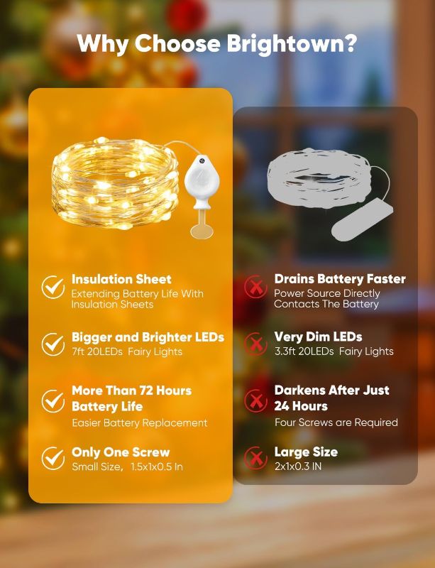 Photo 1 of Pack LED Fairy Lights Battery Operated String Lights, 7ft 20LED Waterproof Silver Wire Twinkle Lights, Firefly Starry Moon Lights for Mason Jars DIY Christmas Wedding Party Bedroom