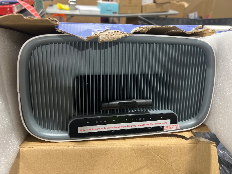 Photo 1 of Air Purifiers for Home Large Room, Cover Up to 2400 Ft² with True HEPA Filter, Smart Mode, PM2.5 Air Quality Display, 22dB Sleep Mode, Aromatherapy with 2X-Purification & 360°Air Outlet, HAP603