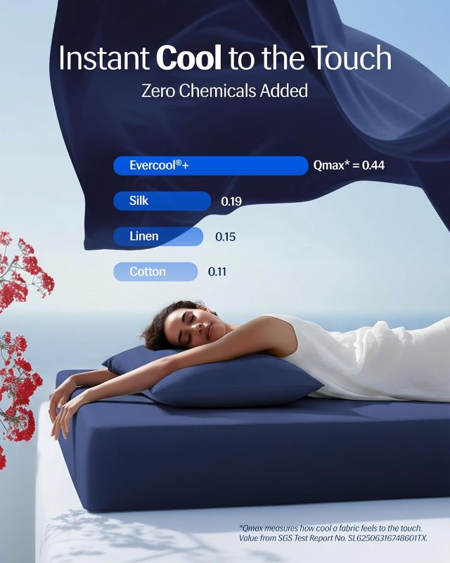 Photo 1 of REST® Evercool®+ Starter Sheet Set, King, Blue, Breathable Bed Sheets for Hot Sleeper and Night Sweats, with Pillowcases, with Ionic+ Self-Cleaning Silver Yarn for Sensitive Skin, 3PCS No Flat Sheet

