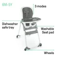 Photo 1 of  Trio Elite 3-in-1 Convertible High Chair, Toddler Chair, and Booster Seat,