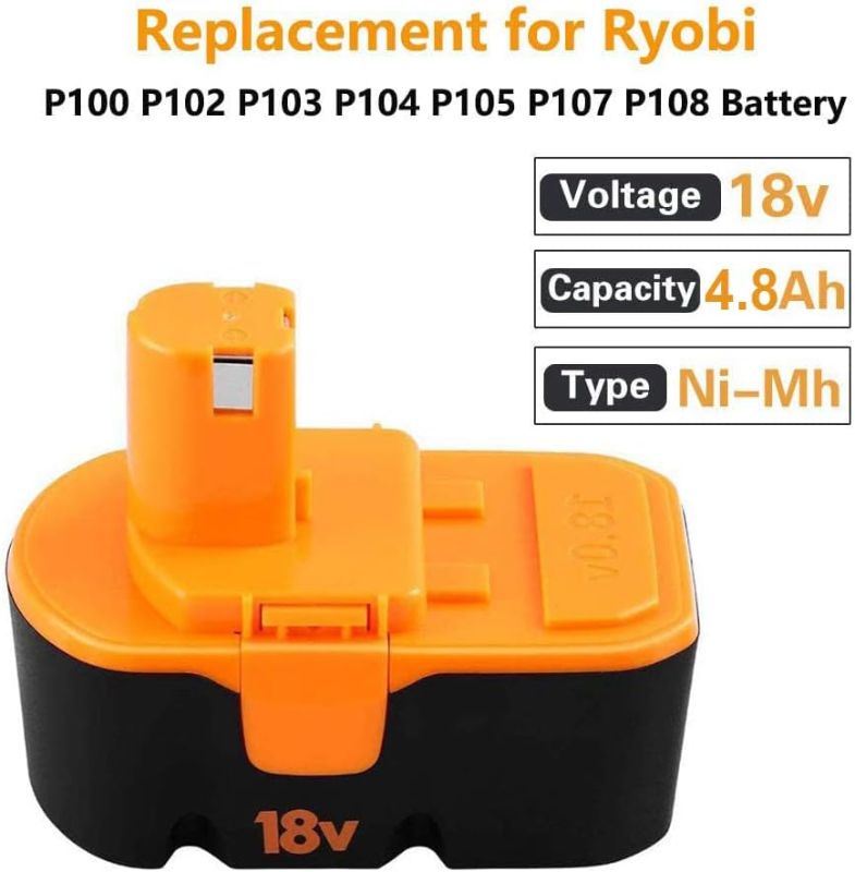 Photo 1 of *Missing Parts*
Dewalt 20V Battery Adapter for Power Wheels Battery Upgrade Conversion Kit with Wire Connectors, Fuses, 12AWG Wire, Power Tool Drill Battery Converter Adapter for Kids Car, RC Toy, DIY, Etc