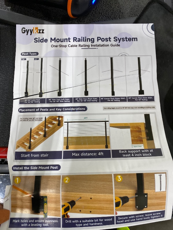 Photo 1 of Side Mount Posts