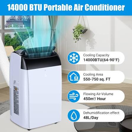 Photo 1 of 14000 BTU Portable Air Conditioner, ABS Cooling Unit Noise Less Than 50 DB, Black Top Cover, TAC-10CPD/DM7(SACC), Compact AC Unit for Bedroom Living Room