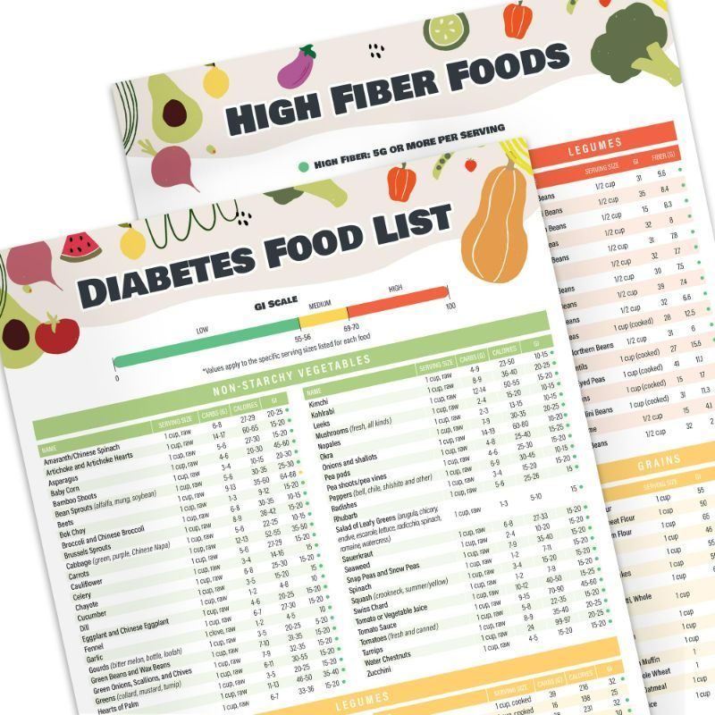 Photo 1 of 2 Pcs Diabetes Food List and Meal Planner Laminated – Diabetic Diet Food Chart & Meal Planner for Type 1 & Type 2, Prediabetes Guide with Glycemic Index Chart
