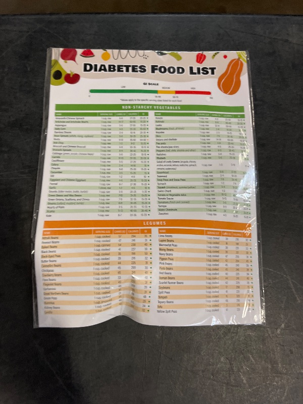View 2 of 2 Pcs Diabetes Food List and Meal Planner Laminated – Diabetic Diet Food Chart & Meal Planner for Type 1 & Type 2, Prediabetes Guide with Glycemic Index Chart