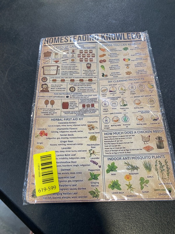 Photo 1 of Sarayvhdi Homesteading Knowledge Posters Wall Decor Guide Anatomy Metal Signs Kitchen Club Decor Home Decor Printed Plaque 8x12 Inches