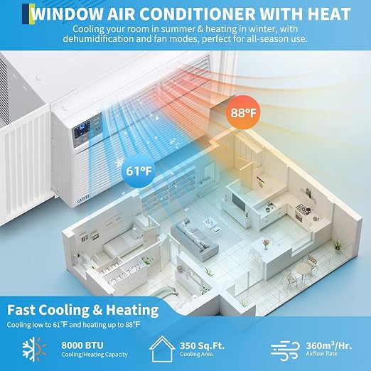 Photo 1 of Garvee BTU Window Air CONDITIONER