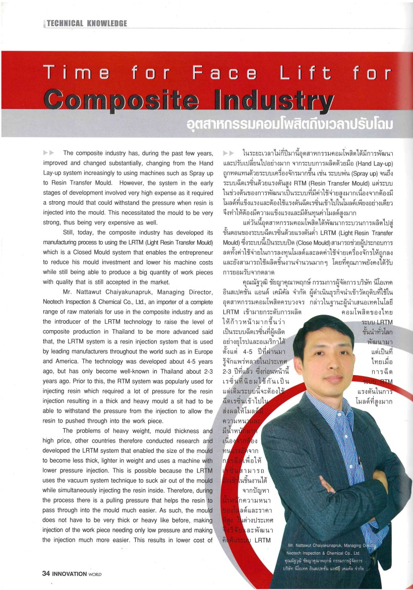 Time for Face Lift For Composite Industry