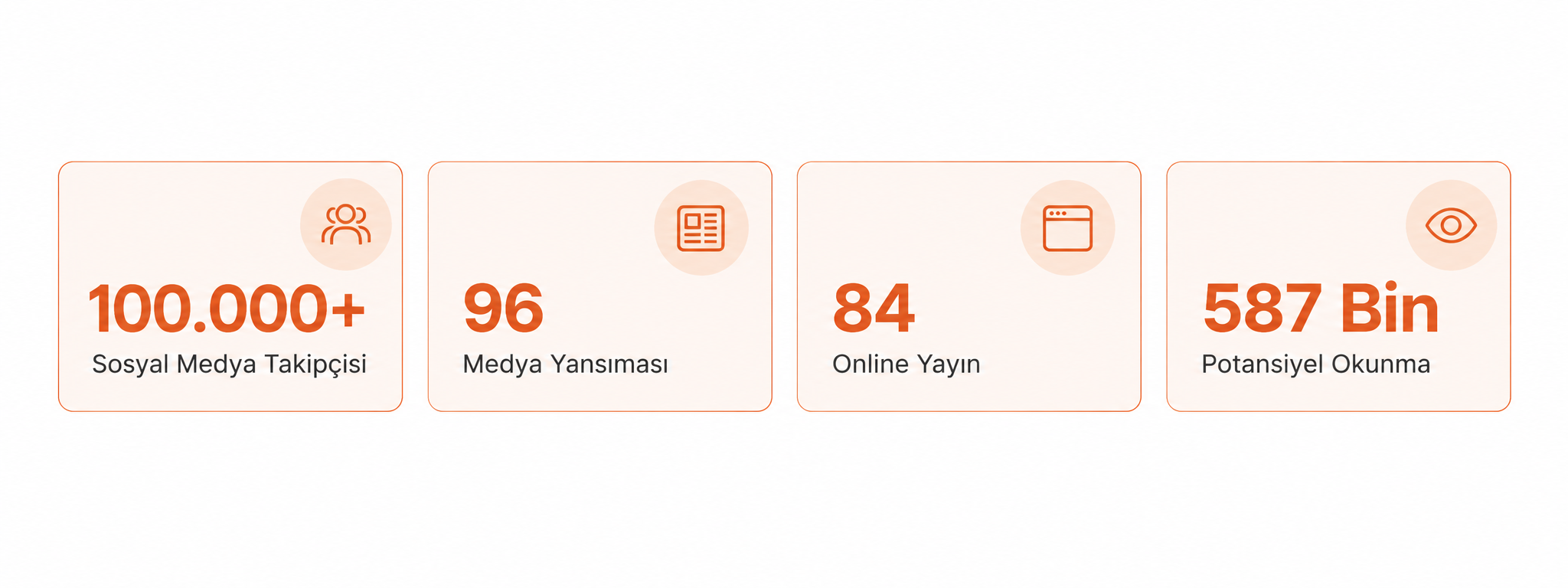 Turuncu İstatistik Kartları