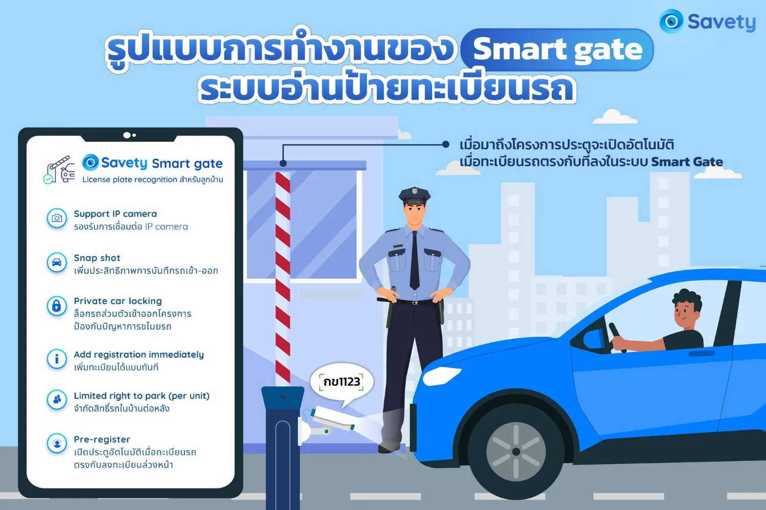 New Service น้องใหม่ของ Savety