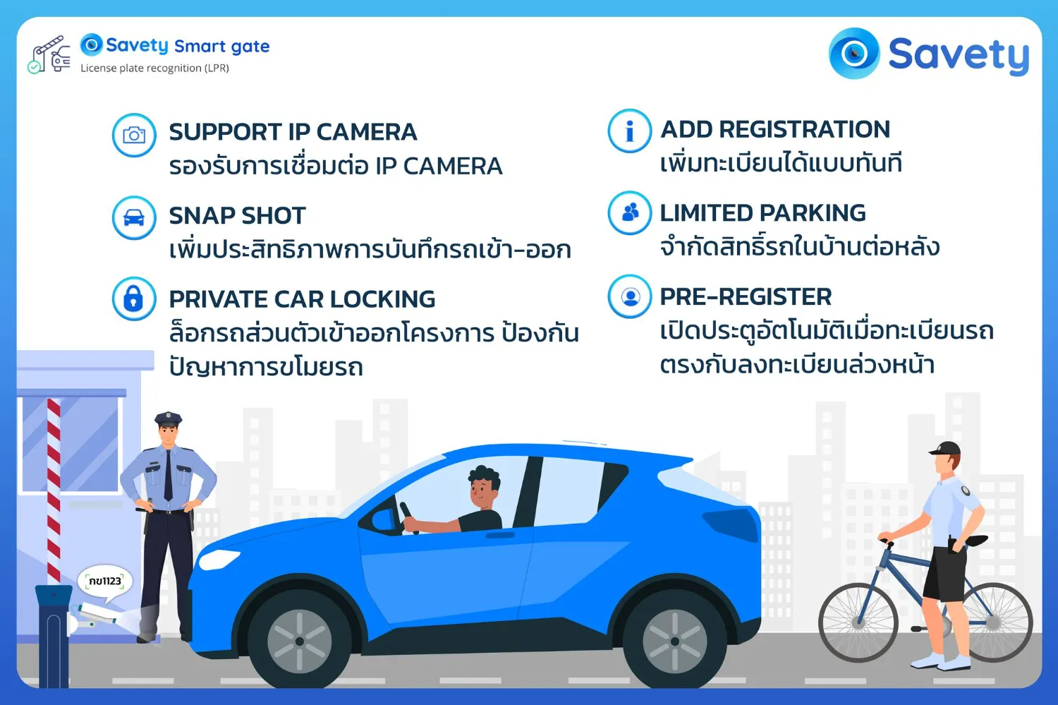 มาทำความรู้จักการทำงานของฟีเจอร์ต่างๆ ของ  Savety  กัน