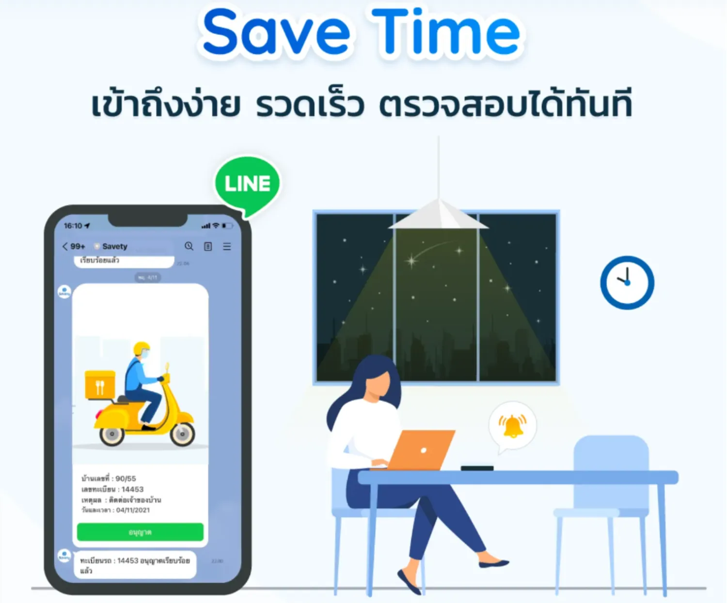 Savety ระบบบริหารงานรักษาความปลอดภัย เทคโนโลยีความปลอดภัยแห่งอนาคต 