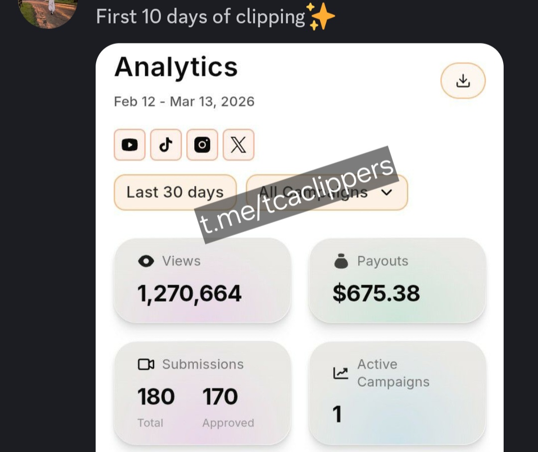 Facebook Reels revenue comparison for 1.2M views