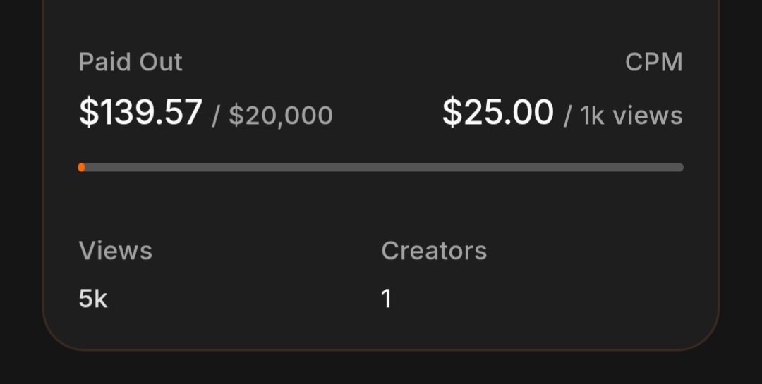 New account growth proof showing 300k views in 10 days