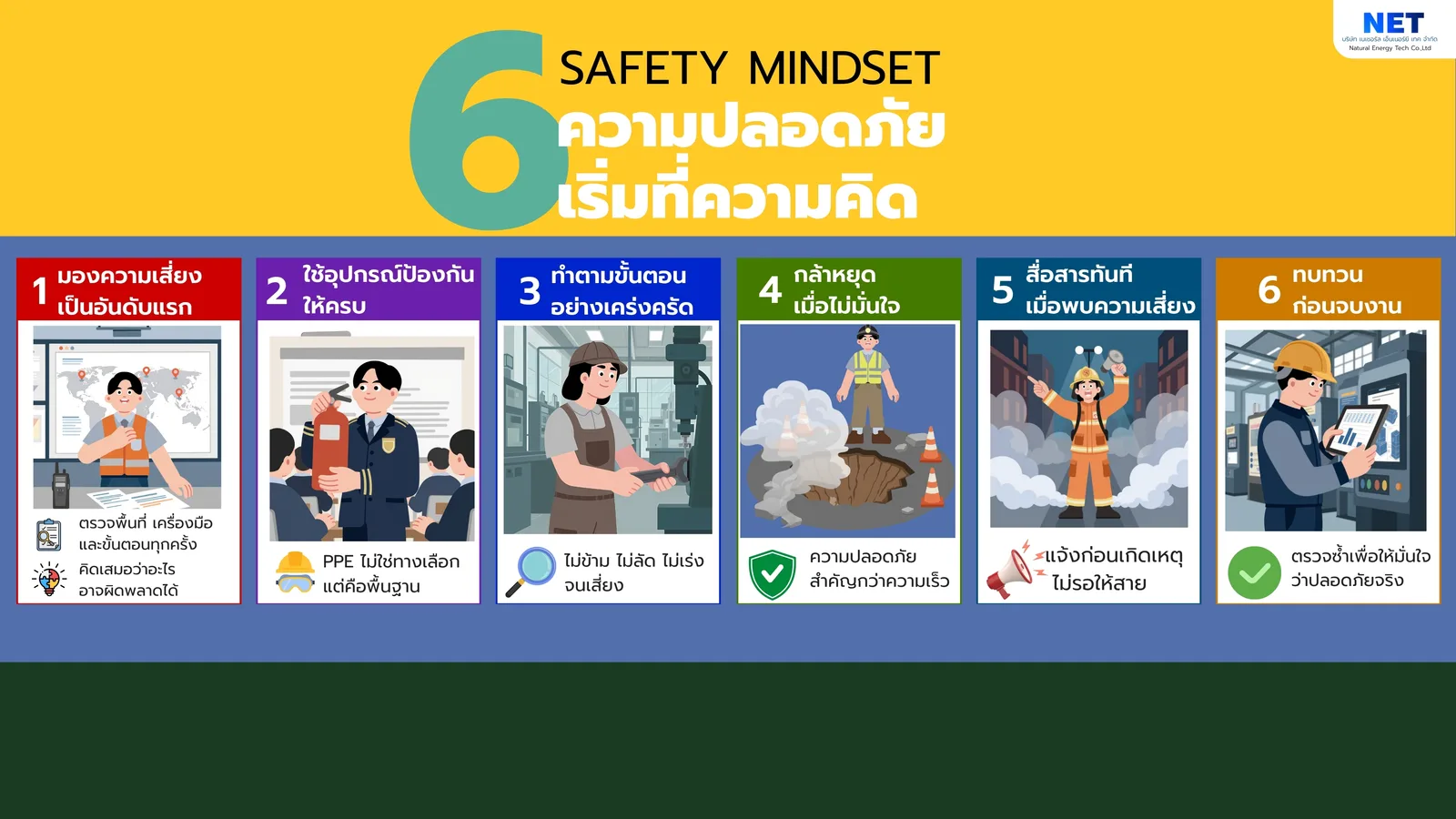 6⃣ SAFETY MINDSET
