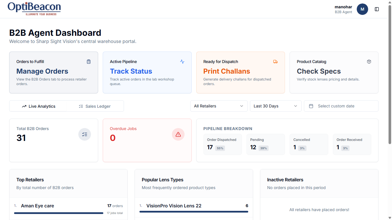 OptiBeacon B2B Dashboard