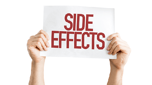 Effects of Alpha Blockers
