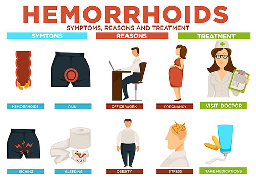 Piles causes symptoms treatment