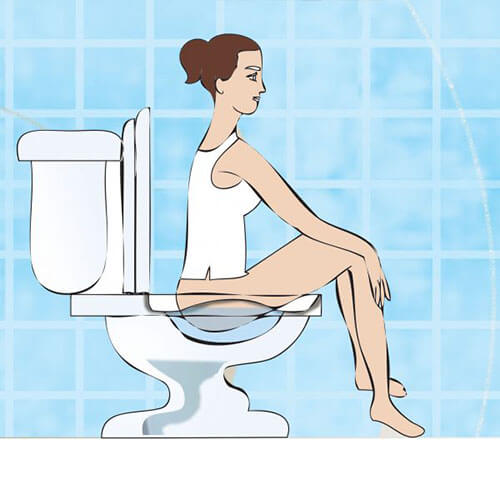 Portraying how sitz bath work