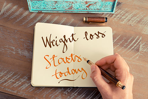 Why weight loss surgery is needed