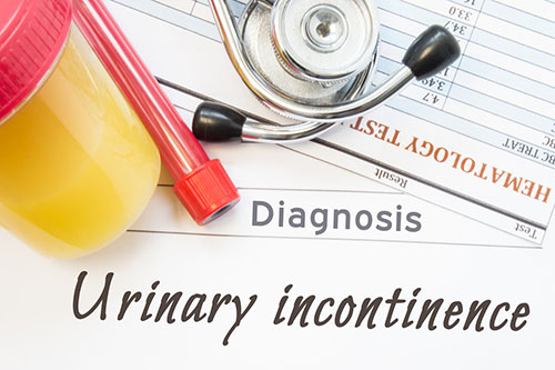 Diagnosis of urinary incontinence