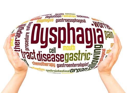 Dysphagia is difficulty in swallowing food and saliva 