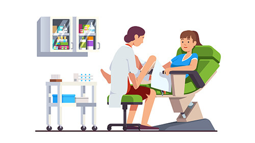 right time for gynae appointment