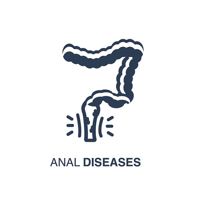 pictorial representation of risk involved in anal disease