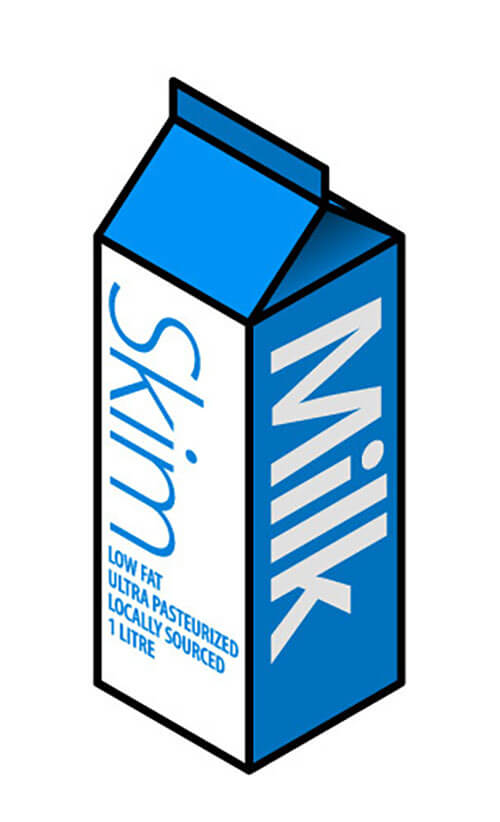 pictorial representation of milk