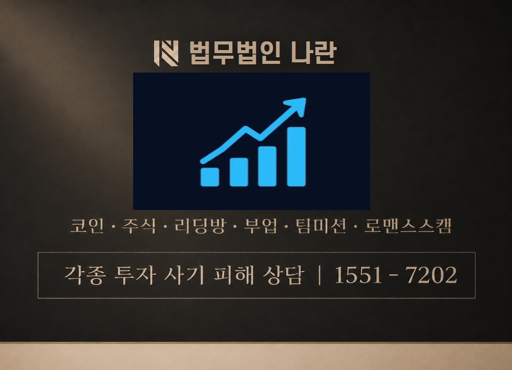 Finviz 사칭 사기 이미지