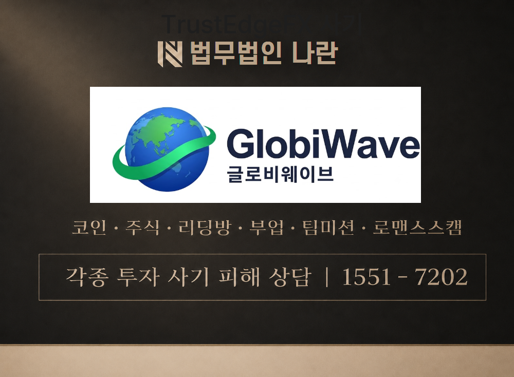 GlobiWave 사기 사칭 이미지